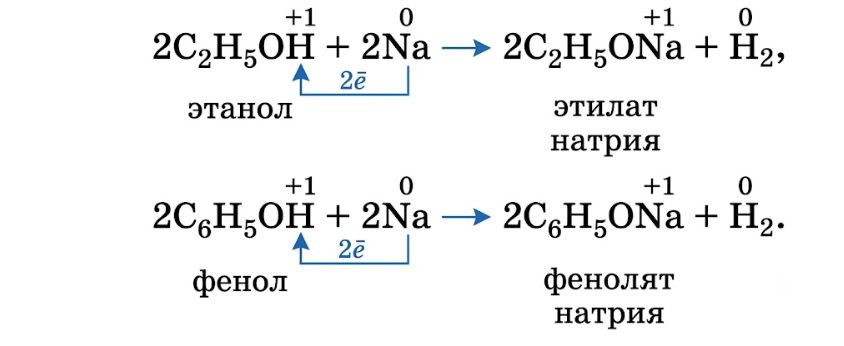 Химия 11 класс. Габриелян. Страница 169. Рисунок 119. 2022 год. 