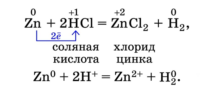 Химия 11 класс. Габриелян. Страница 169. 2022 год. 