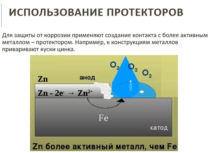 Химия 11 класс. Габриелян. Страница 175. 2022 год. 