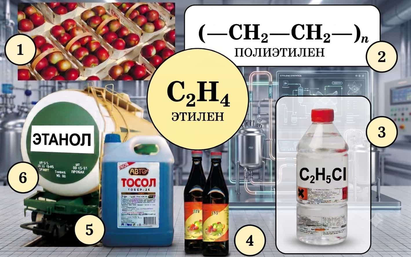 Химия 11 класс. Габриелян. Страница 77. Рисунок 66. 2022 год. 