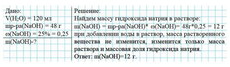 Картинка из учебника по химии 8 класс, базовый уровень. Страница 108, номер 5. Габриелян, Остроумов. 2025 год