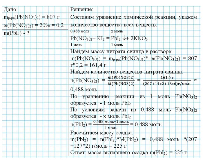 Картинка из учебника по химии 8 класс, базовый уровень. Страница 119, номер 5. Габриелян, Остроумов. 2025 год
