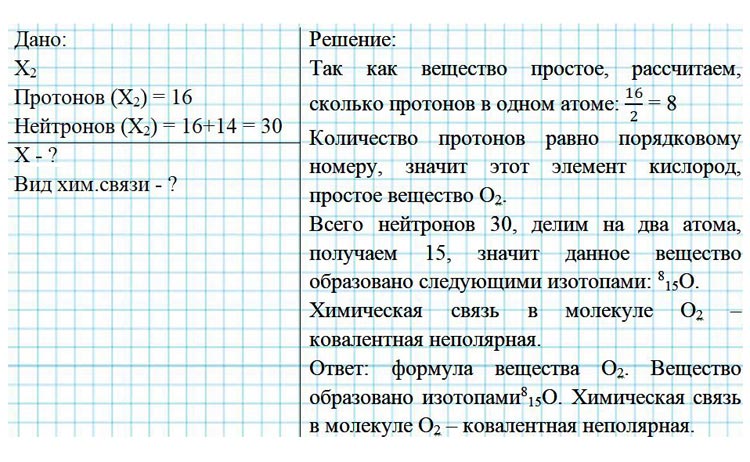 Картинка из учебника по химии 8 класс, базовый уровень. Страница 55, номер 4. Габриелян, Остроумов. 2025 год