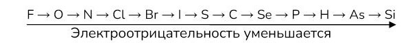 Картинка из учебника по химии 8 класс, базовый уровень. Страница 158, рисунок 1. Габриелян, Остроумов. 2025 год