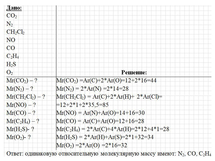 Картинка из учебника по химии 8 класс, базовый уровень. Страница 41, номер 6. Габриелян, Остроумов. 2025 год