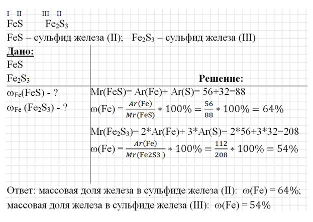 Картинка из учебника по химии 8 класс, базовый уровень. Страница 45, номер 2. Габриелян, Остроумов. 2025 год