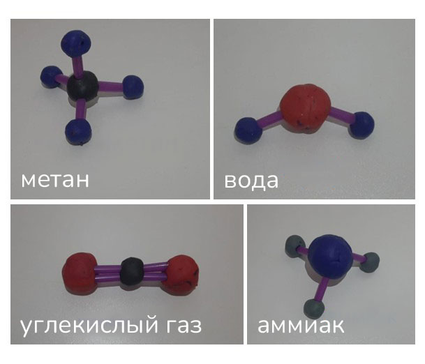 Картинка из учебника по химии 8 класс, базовый уровень. Страница 46, номер 7. Габриелян, Остроумов. 2025 год