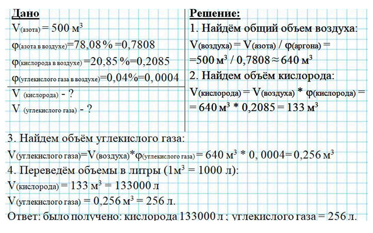 Картинка из учебника по химии 8 класс, базовый уровень. Страница 62, номер 5. Габриелян, Остроумов. 2025 год