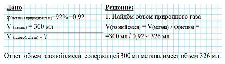 Картинка из учебника по химии 8 класс, базовый уровень. Страница 62, номер 6. Габриелян, Остроумов. 2025 год