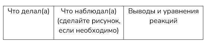 Картинка из учебника по химии 8 класс, базовый уровень. Страница 68, рисунок 1. Габриелян, Остроумов. 2025 год