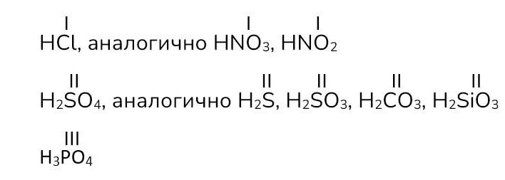 Картинка из учебника по химии 8 класс, базовый уровень. Страница 76, рисунок 1. Габриелян, Остроумов. 2025 год