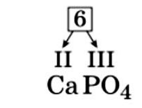 Картинка из учебника по химии 8 класс, базовый уровень. Страница 79, рисунок 2. Габриелян, Остроумов. 2025 год