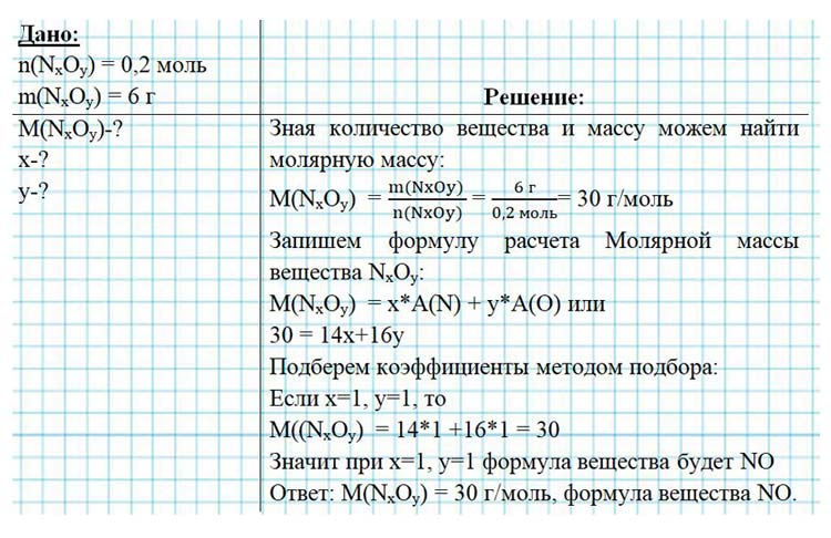 Картинка из учебника по химии 8 класс, базовый уровень. Страница 83, номер 7. Габриелян, Остроумов. 2025 год