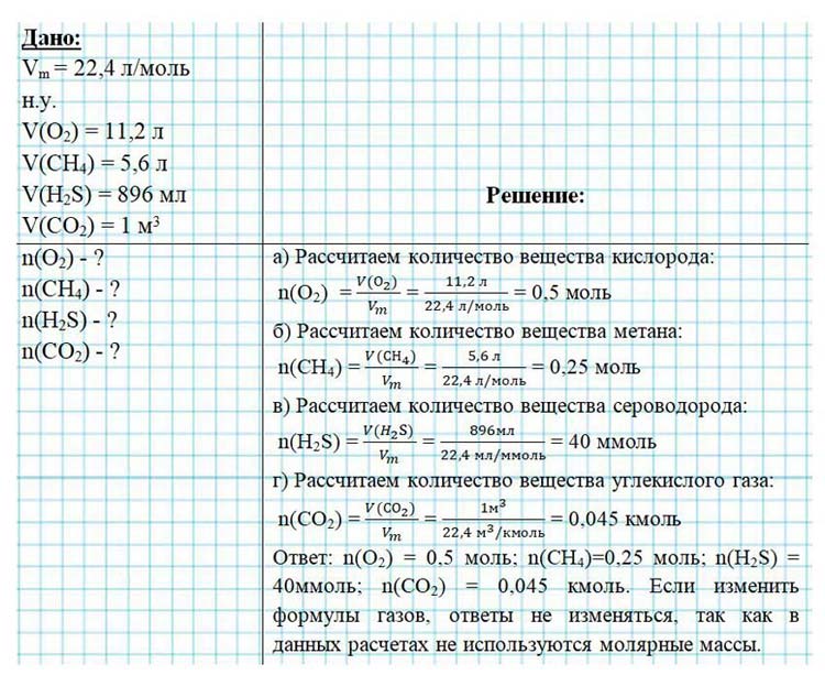 Картинка из учебника по химии 8 класс, базовый уровень. Страница 85, номер 4. Габриелян, Остроумов. 2025 год