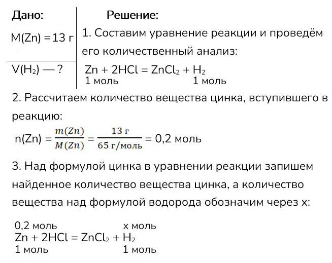 Картинка из учебника по химии 8 класс, базовый уровень. Страница 86, рисунок 1. Габриелян, Остроумов. 2025 год