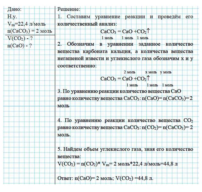 Картинка из учебника по химии 8 класс, базовый уровень. Страница 89, номер 4. Габриелян, Остроумов. 2025 год