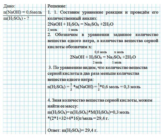 Картинка из учебника по химии 8 класс, базовый уровень. Страница 89, номер 5. Габриелян, Остроумов. 2025 год