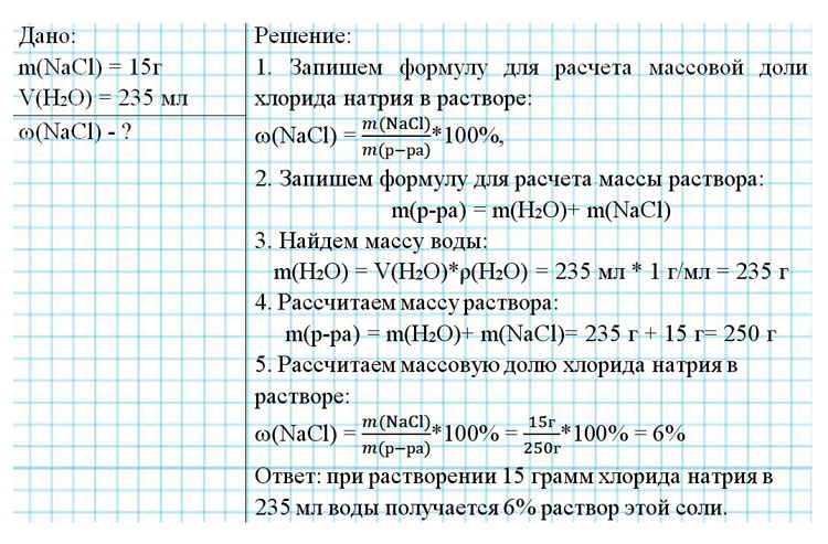 Картинка из учебника по химии 8 класс, базовый уровень. Страница 97, номер 3. Габриелян, Остроумов. 2025 год