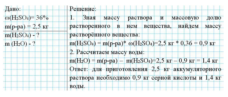 Картинка из учебника по химии 8 класс, базовый уровень. Страница 97, номер 4. Габриелян, Остроумов. 2025 год