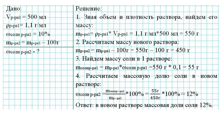Картинка из учебника по химии 8 класс, базовый уровень. Страница 97, номер 9. Габриелян, Остроумов. 2025 год