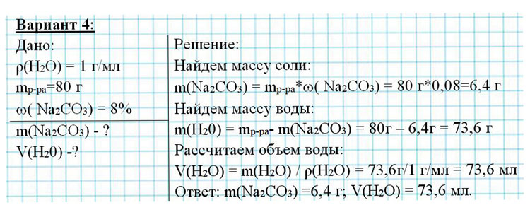 Картинка из учебника по химии 8 класс, базовый уровень. Страница 98, практическая работа 6. Габриелян, Остроумов. 2025 год
