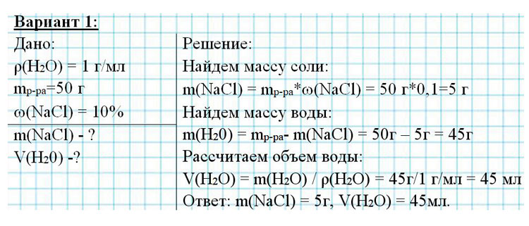 Картинка из учебника по химии 8 класс, базовый уровень. Страница 98, практическая работа 6. Габриелян, Остроумов. 2025 год