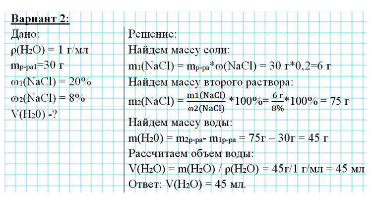 Картинка из учебника по химии 8 класс, базовый уровень. Страница 98, практическая работа 6. Габриелян, Остроумов. 2025 год