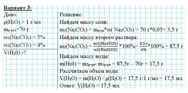Картинка из учебника по химии 8 класс, базовый уровень. Страница 98, практическая работа 6. Габриелян, Остроумов. 2025 год