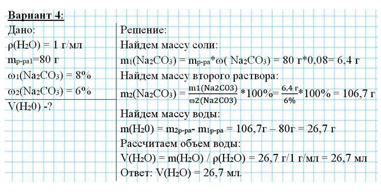 Картинка из учебника по химии 8 класс, базовый уровень. Страница 98, практическая работа 6. Габриелян, Остроумов. 2025 год