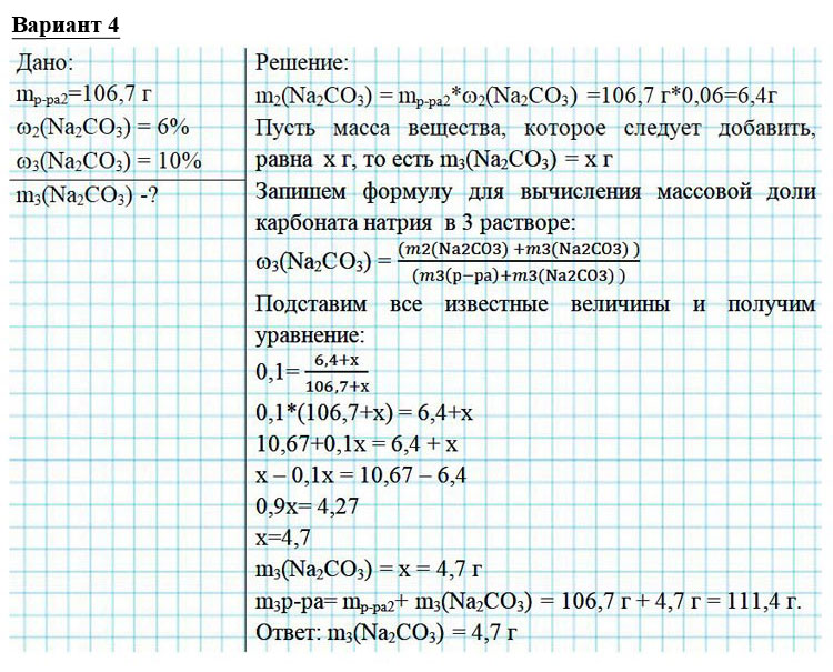 Картинка из учебника по химии 8 класс, базовый уровень. Страница 98, практическая работа 6. Габриелян, Остроумов. 2025 год