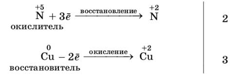 Химия 8 класс. Габриелян. Страница 265. Номер 44-2. 2018 год.