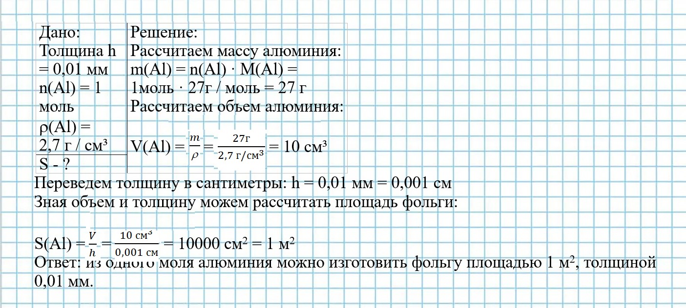 Изображение для химии 9 класс. Габриелян, Остроумов, Сладков. Страница 171. Номер 4. 2026 год. Химия 9 класс, учебник Габриелян, Остроумов, Сладков. Страница 171. Номер 4. 2026 год.
