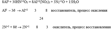 Изображение для химии 9 класс. Габриелян, Остроумов, Сладков. Страница 171. Номер 6. 2026 год. Химия 9 класс, учебник Габриелян, Остроумов, Сладков. Страница 171. Номер 6. 2026 год.