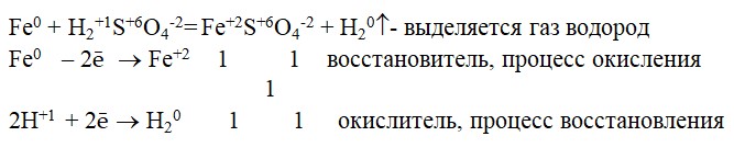 Химия 9 класс. Габриелян, Остроумов. Страница 52. Номер 3. Вариант 2. 2026 год.