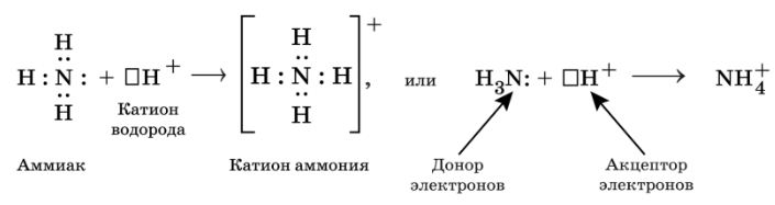 Химия 9 класс, учебник Габриелян, Остроумов, Сладков. Страница 91. 2026 год.