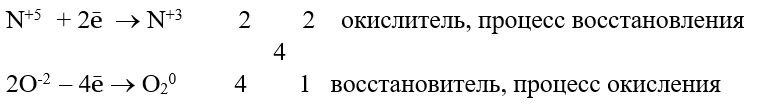 Химия 9 класс, учебник Габриелян, Остроумов, Сладков. Страница 99. Номер 6. 2026 год.
