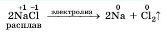 Химия 9 класс. Габриелян. Страница 160. Номер 22. 2020 год.