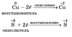 Химия 9 класс. Габриелян. Страница 186. Номер 25-1. 2020 год.