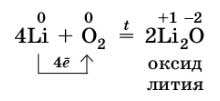 Химия 9 класс. Габриелян. Страница 75. Номер 12-3. 2020 год.