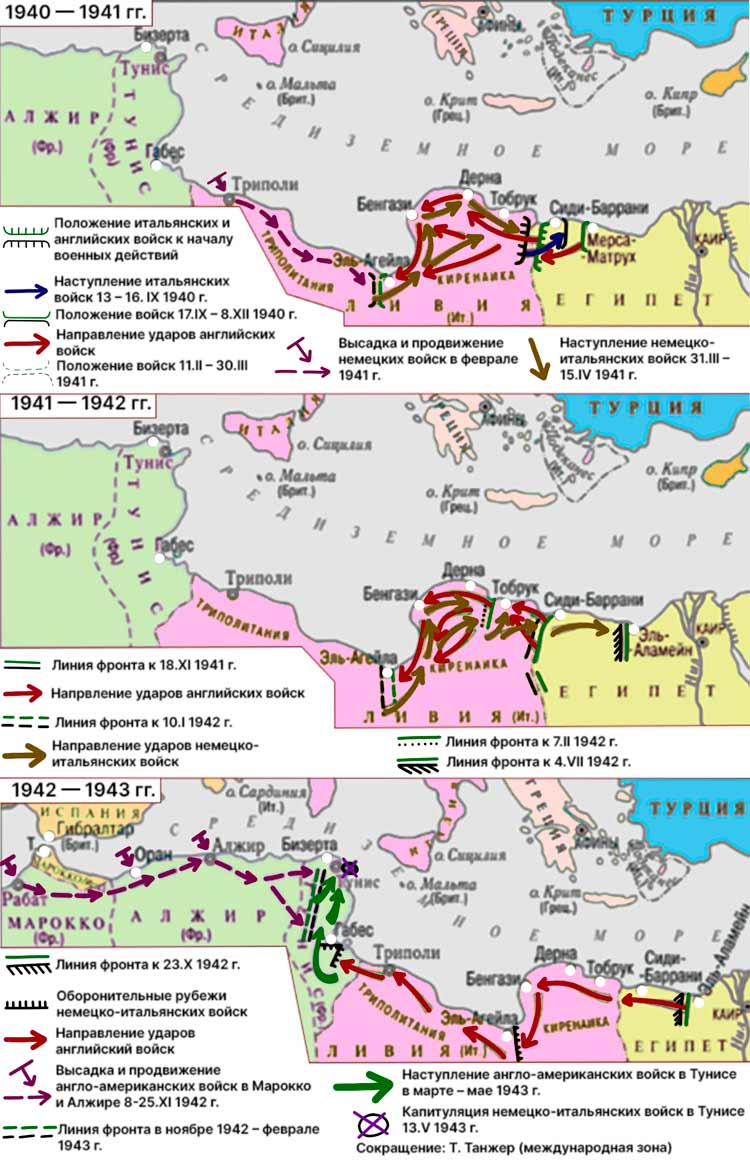История 10 класс учебник Мединский, Чубарьян страница 196, 2025 год