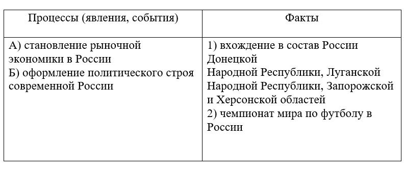 Учебник по истории 11 класс, Торкунов, страница 420, номер 3, год 2025.