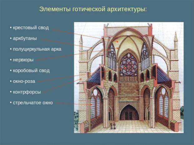 История 6 класс. Агибалов, Донской. 2024 год. Страница 235, номер 3. 
