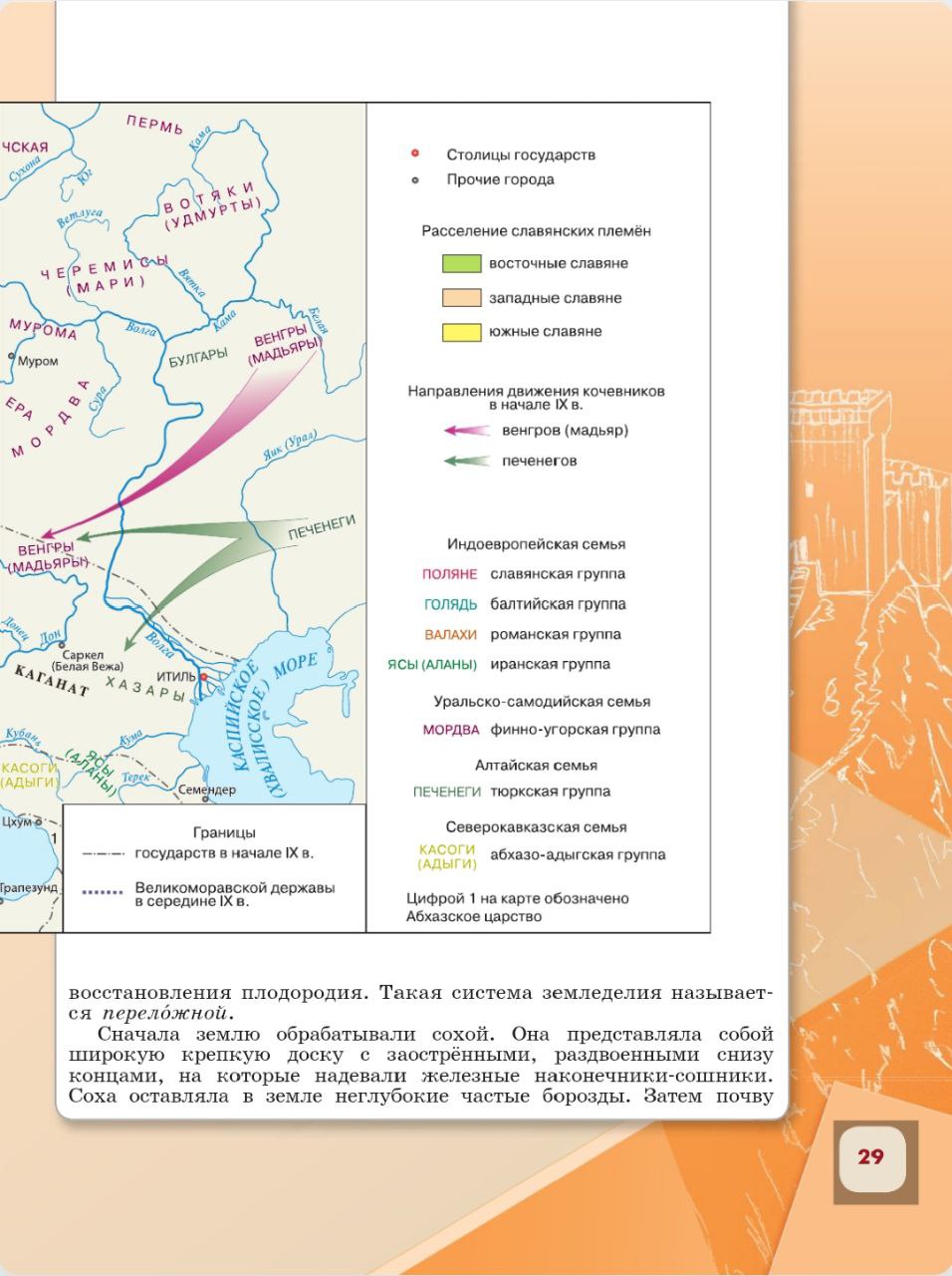 История 6 класс - История России. Арсентьев. Данилов. 1 часть. Страница 29. 2024 год. История 6 класс, история России, Арсентьев, Данилов, 1 часть, страница 29, 2024 год.