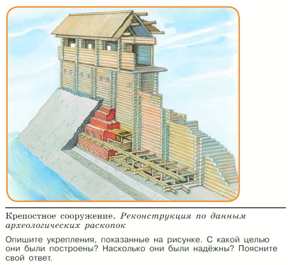 История 6 класс - История России. Арсентьев. Данилов. 1 часть. Страница 50. 2024 год. История 6 класс, история России, Арсентьев, Данилов, 1 часть, страница 50, 2024 год.