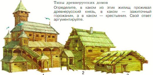 История 6 класс - История России. Арсентьев. Данилов. 1 часть. Страница 96. 2024 год. История 6 класс, история России, Арсентьев, Данилов, 1 часть, страница 96, 2024 год.