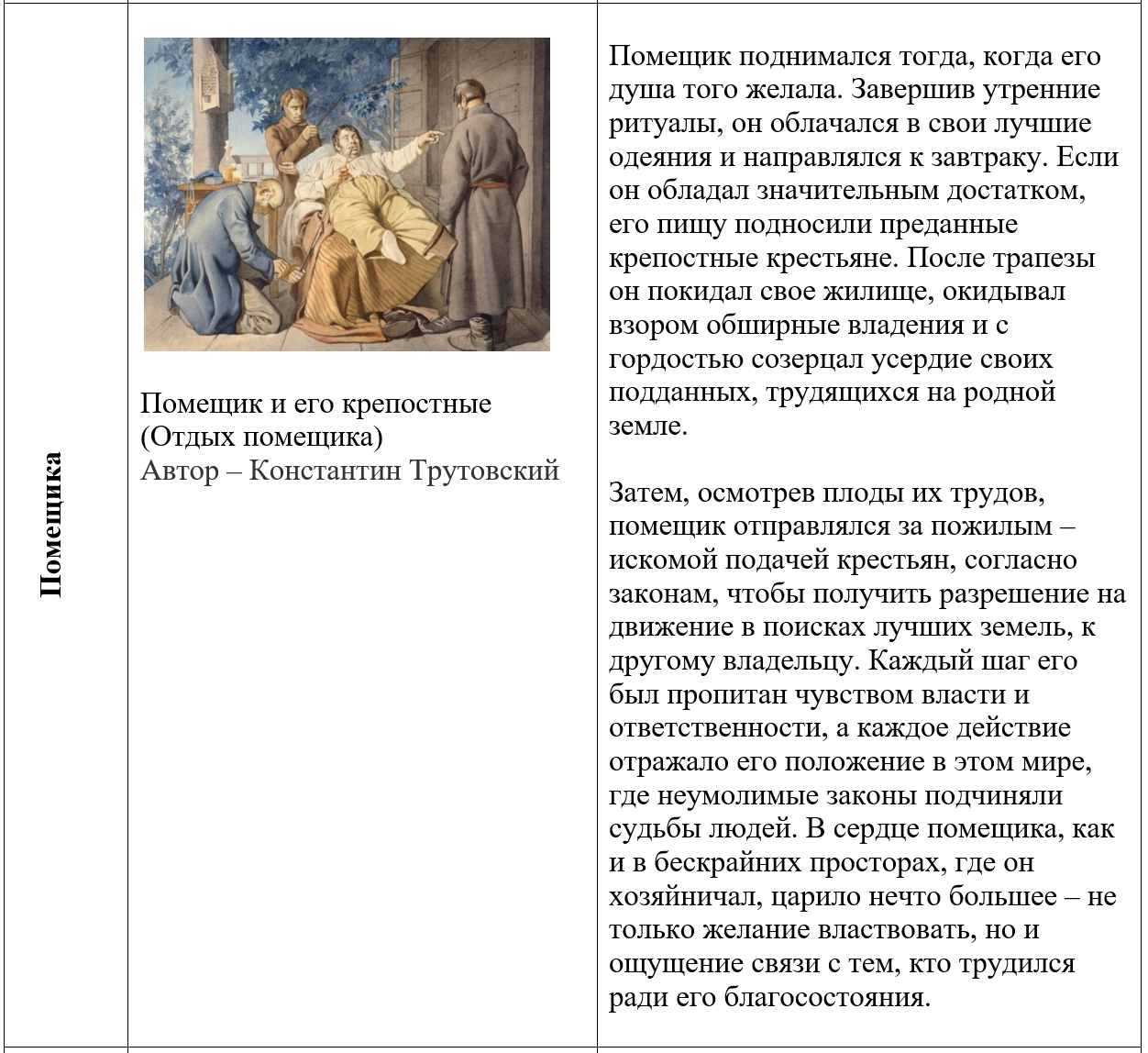 История 6 класс - История России. Арсентьев. Данилов. 2 часть. Страница 109. Номер 3-3. 2024 год. История 6 класс, история России, Арсентьев, Данилов, 2 часть, страница 109, номер 3-3, 2024 год.