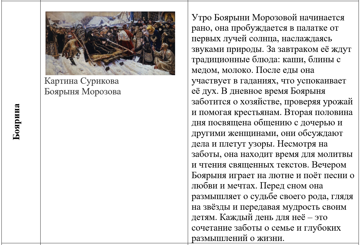 История 6 класс - История России. Арсентьев. Данилов. 2 часть. Страница 109. Номер 3-4. 2024 год. История 6 класс, история России, Арсентьев, Данилов, 2 часть, страница 109, номер 3-4, 2024 год.