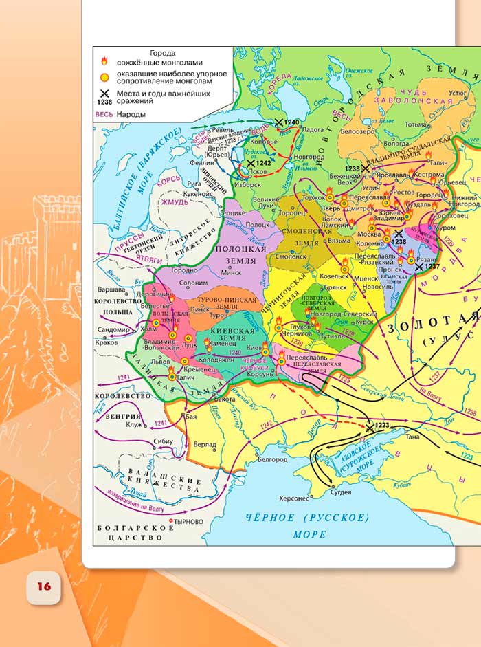 История 6 класс - История России. Арсентьев. Данилов. 2 часть. Страница 16. 2024 год. История 6 класс, история России, Арсентьев, Данилов, 2 часть, страница 16, 2024 год.
