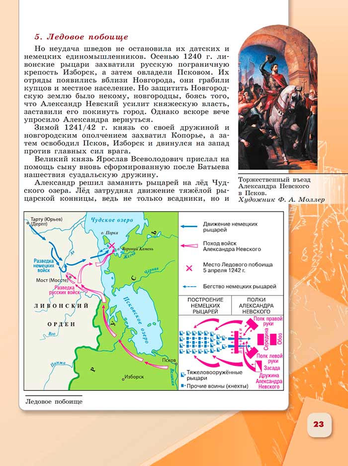 История 6 класс - История России. Арсентьев. Данилов. 2 часть. Страница 23. 2024 год. История 6 класс, история России, Арсентьев, Данилов, 2 часть, страница 23, 2024 год.