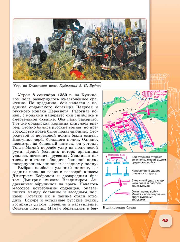 История 6 класс - История России. Арсентьев. Данилов. 2 часть. Страница 45. 2024 год. История 6 класс, история России, Арсентьев, Данилов, 2 часть, страница 45, 2024 год.